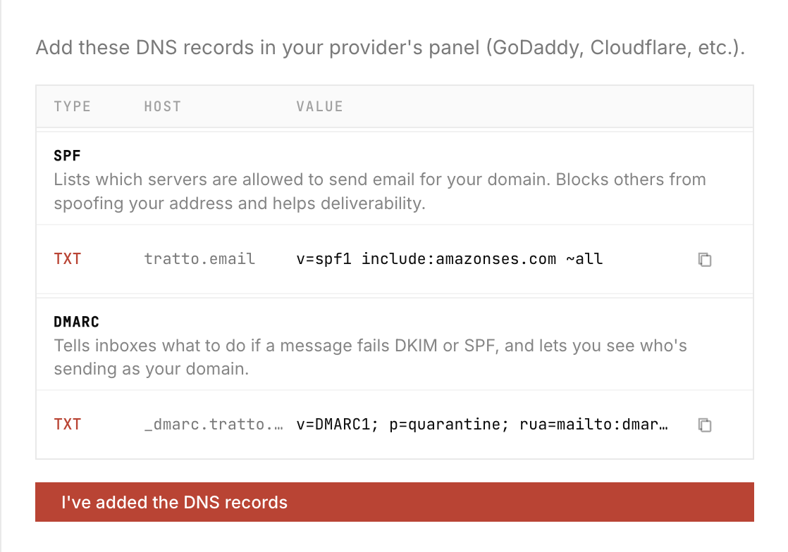 The domain verification screen: SPF and DMARC DNS records with plain-English explanations of what each one does